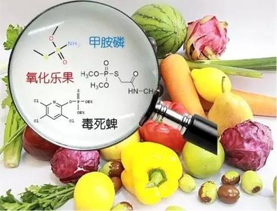 食品安全黄瓜视频在线观看免费要及时食品安全黄瓜视频在线观看免费仪要准确