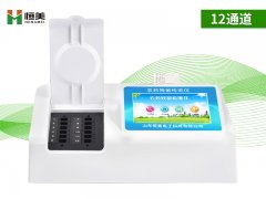便携农药残留黄瓜视频在线观看免费仪的操作步骤